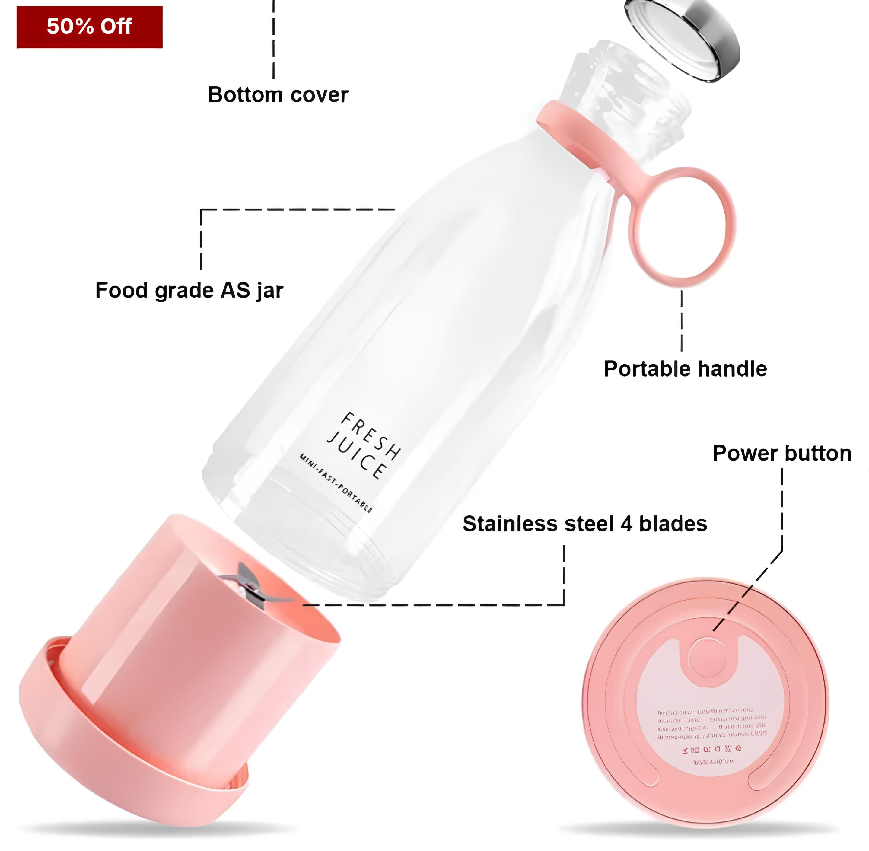 Compact Power Blender